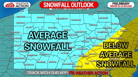 winter weather forecast for pennsylvania.